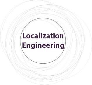 Localization engineering